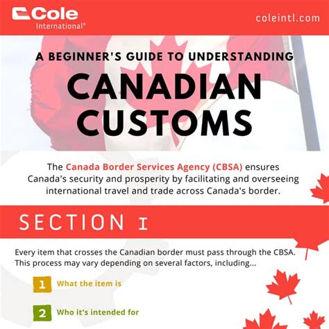 customs duty canada gucci|canada customs rules and regulations.